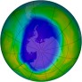 Antarctic Ozone 1997-10-31